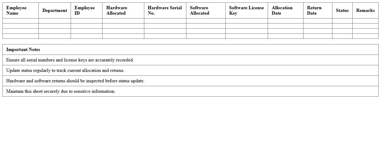 Software and Hardware Allocation Management Excel