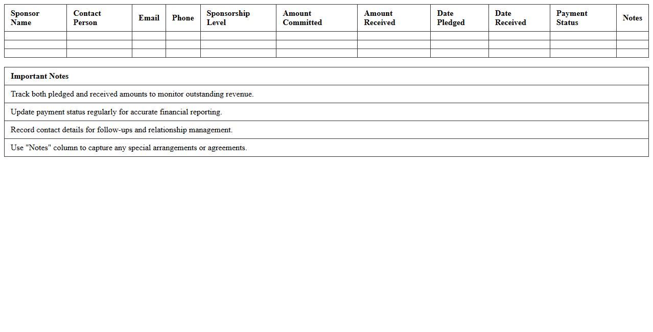 Sponsorship Revenue Tracker for Events Excel