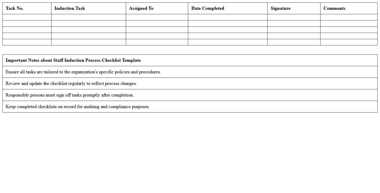 Staff Induction Process Checklist Template