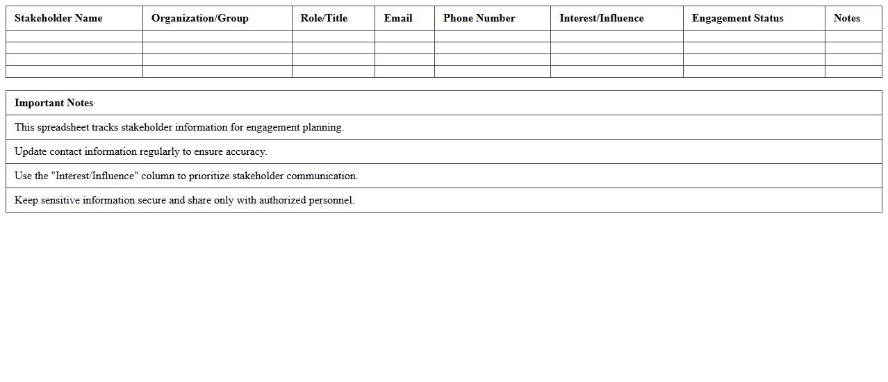 Stakeholder-Focused Membership List Spreadsheet