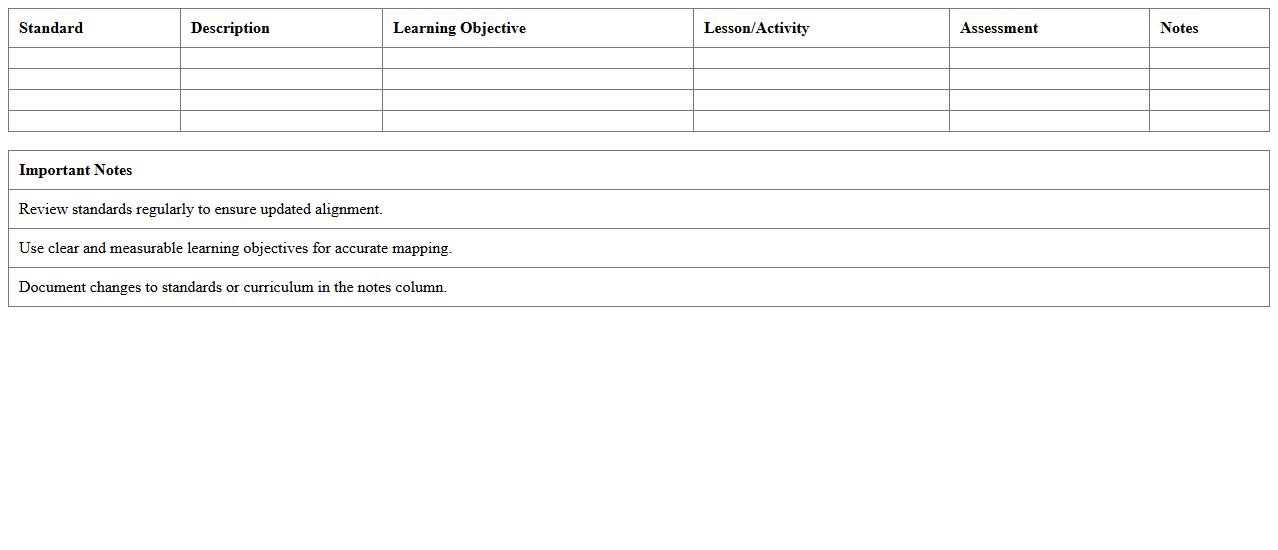Standards Alignment Matrix Excel Template
