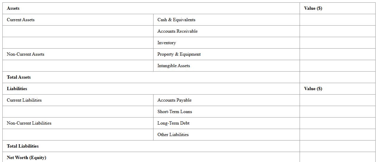 Startup Net Worth Statement Excel Template