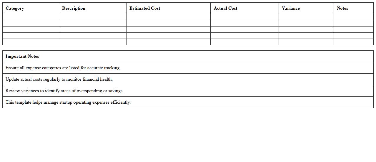 Startup Operating Expenses Balance Sheet Excel Template