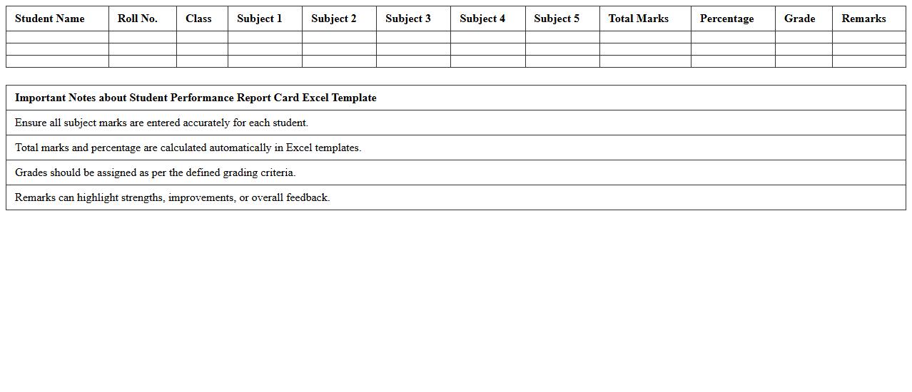 Student Performance Report Card Excel Template