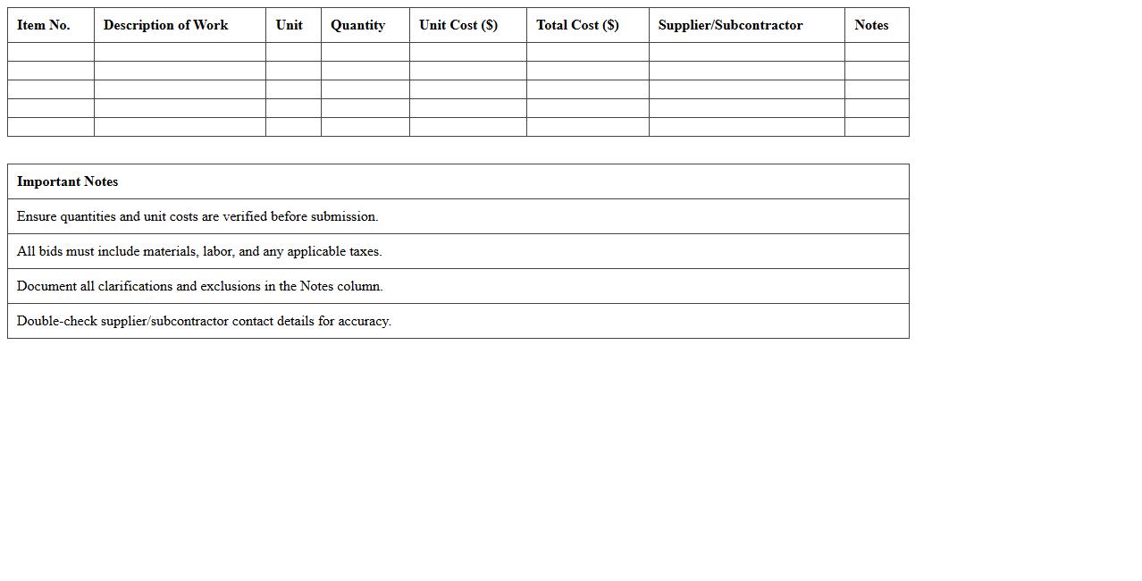 Subcontractor Bid Estimation Spreadsheet