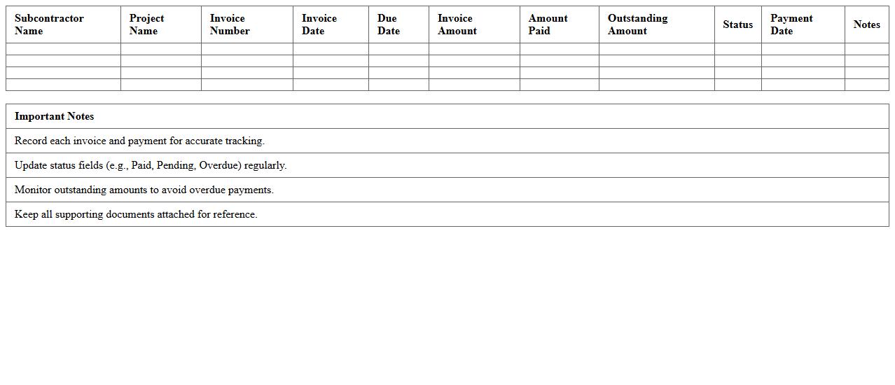 Subcontractor Payment Tracker Excel Spreadsheet