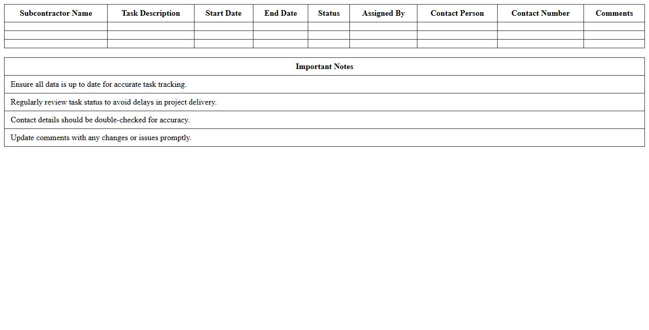 Subcontractor Task Management Excel Template