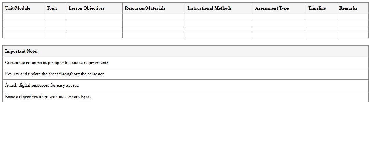 Syllabus Planning Sheet Excel for Digital Educators