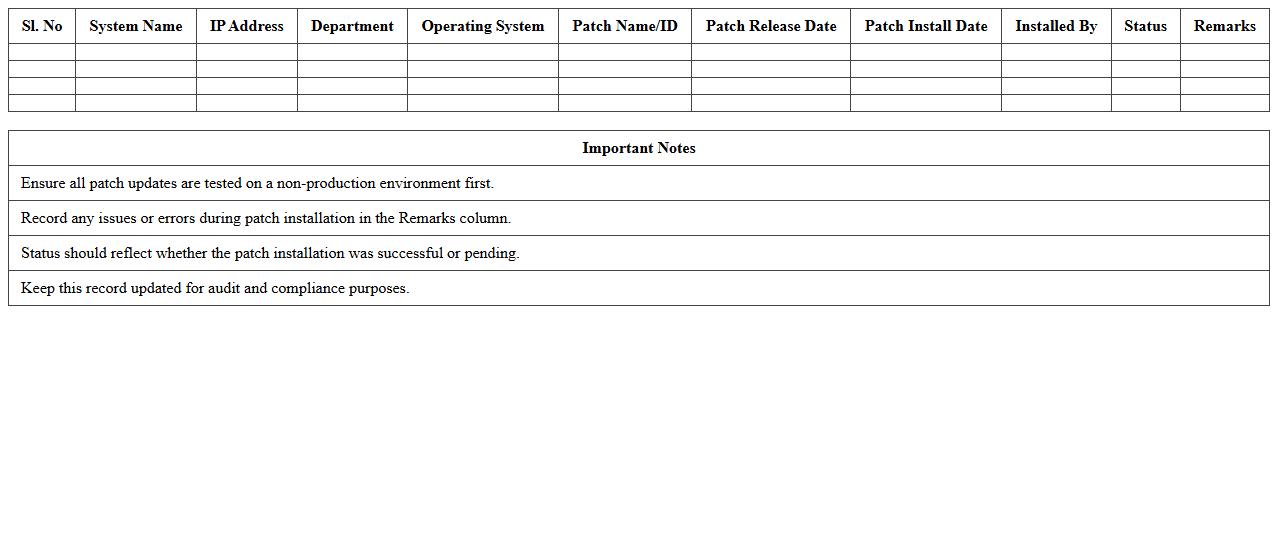System Patch Update Record Template