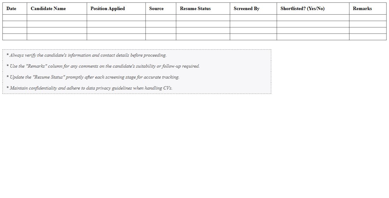 Talent Sourcing & CV Screening Log Excel