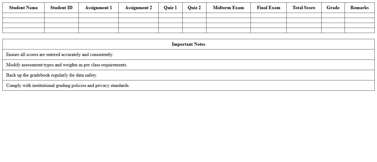 Teacher’s Academic Gradebook Excel Template