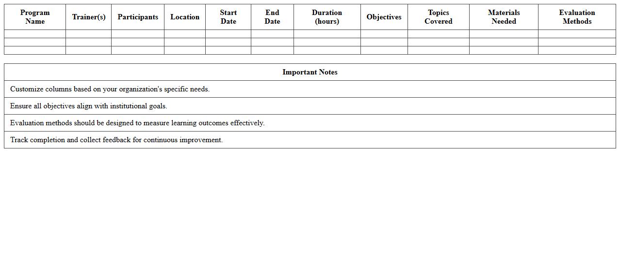 Teacher Training Program Planning Spreadsheet