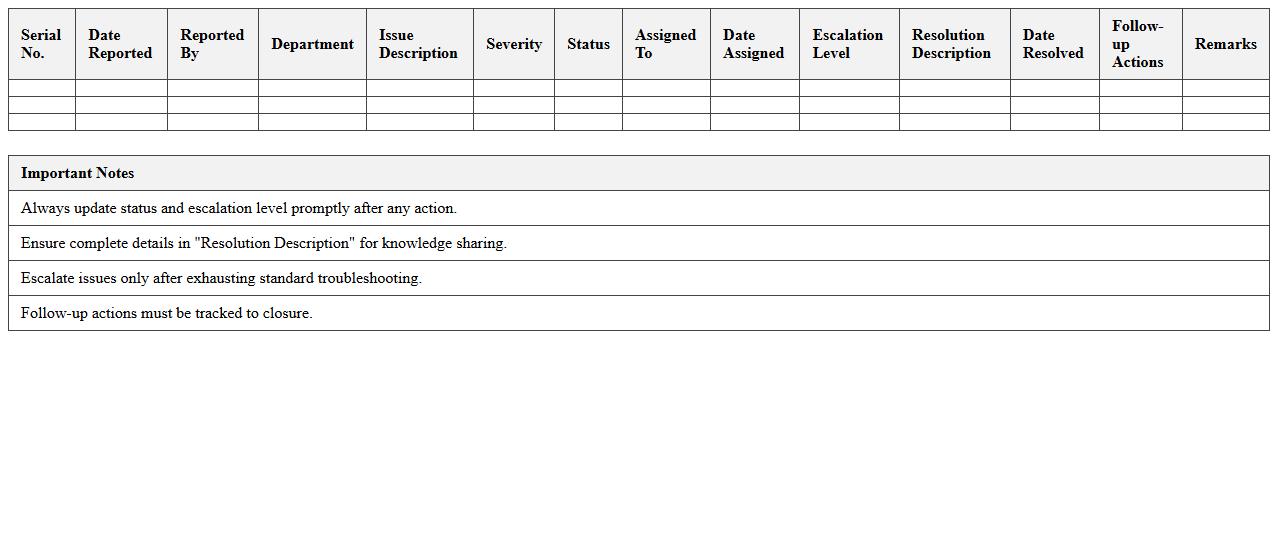 Technical Issue Escalation Tracker Sheet