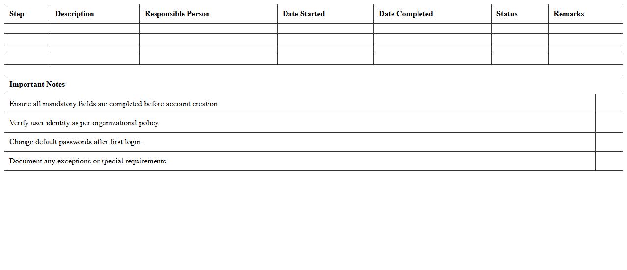 Technology User Account Creation Checklist Excel