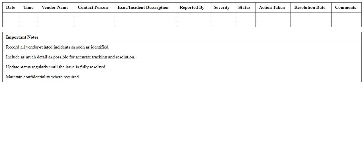Technology Vendor Issue and Incident Log