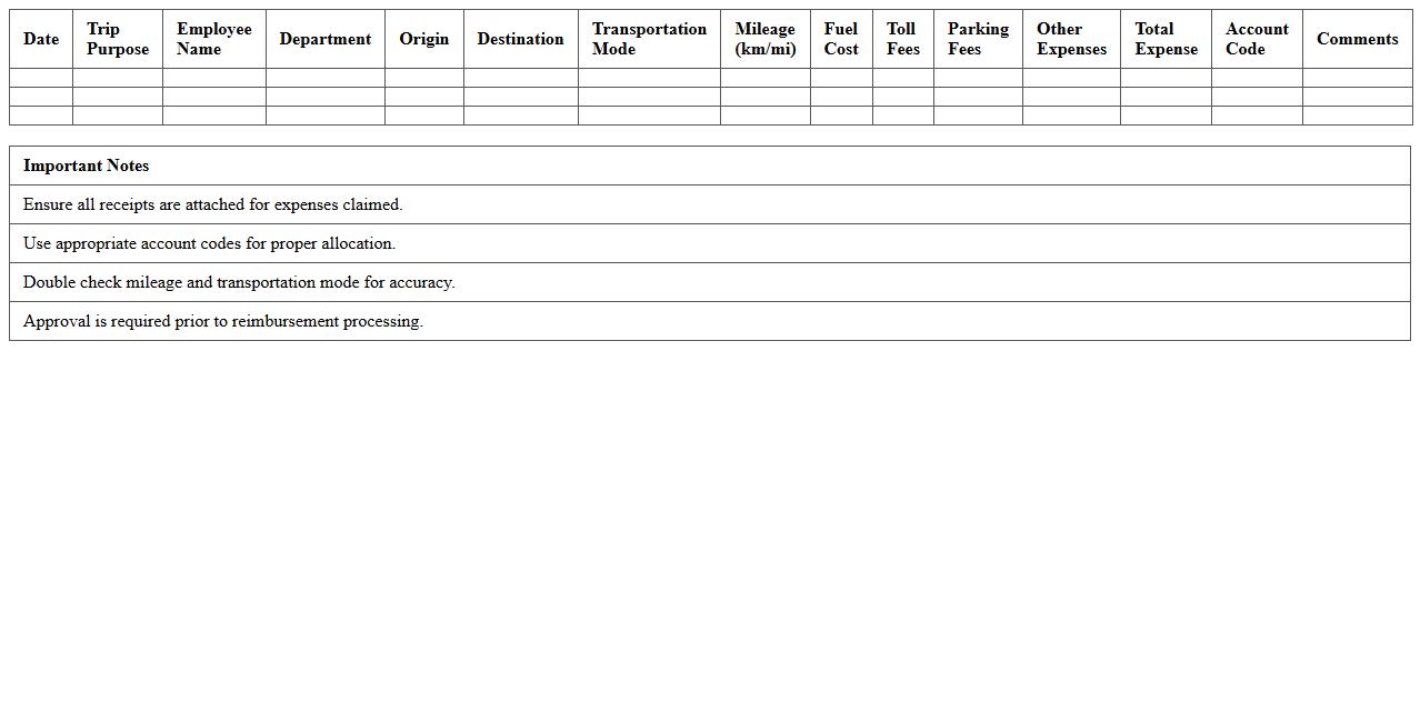 Transportation Expense Allocation Excel Template