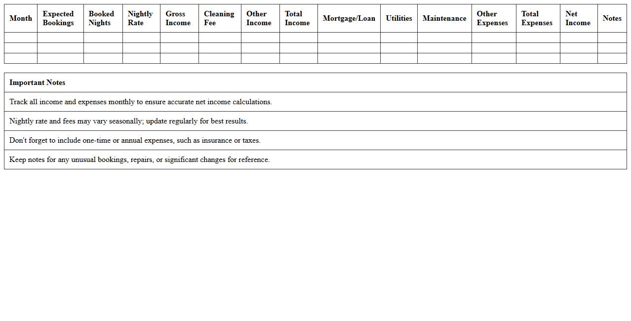 Vacation Property Rental Income Excel Planner