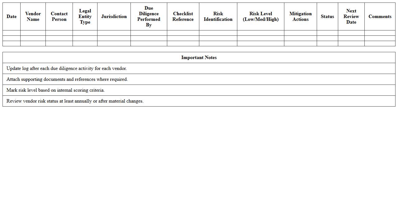 Vendor Legal Risk Due Diligence Log
