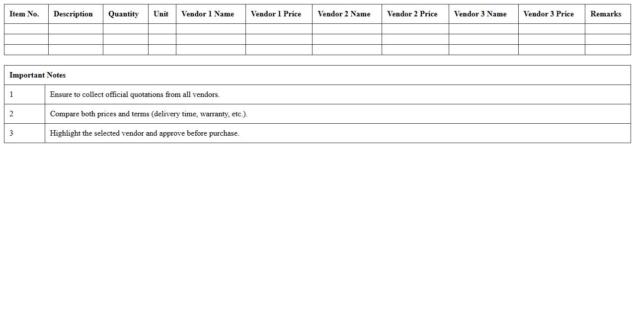 Vendor Price Quotation Comparison Table