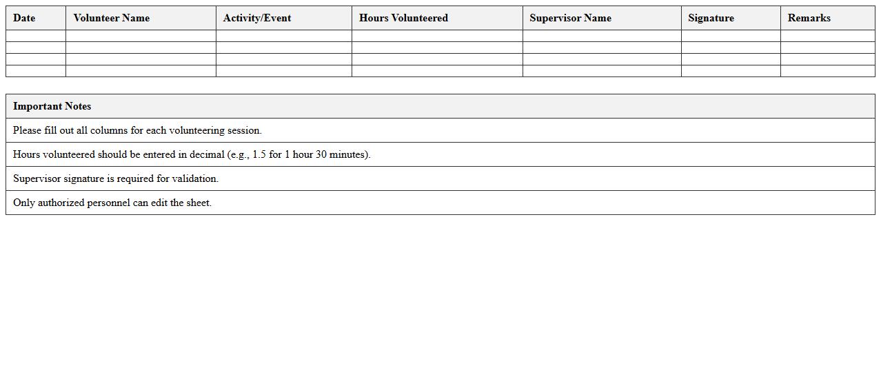 Volunteer Participation Log Excel Sheet