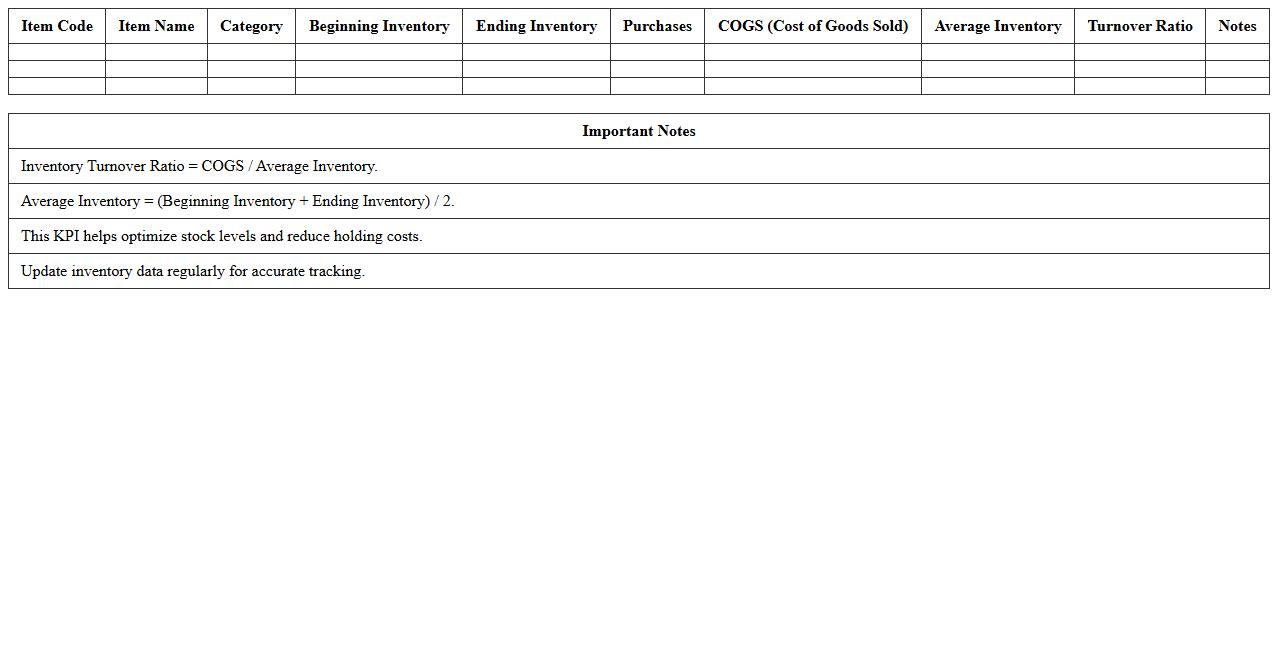 Warehouse Inventory Turnover KPI Tracker Excel