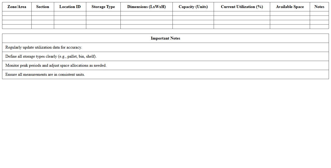 Warehouse Space Utilization Planning Excel