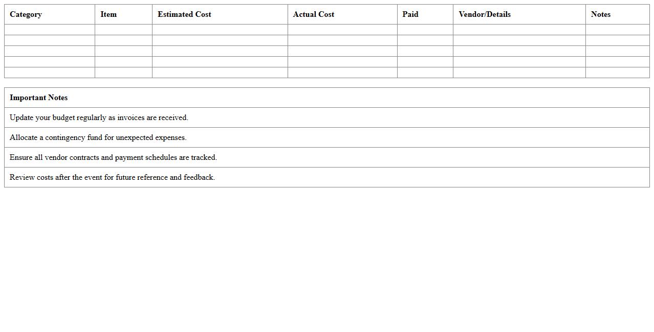 Wedding Budget Planner Spreadsheet