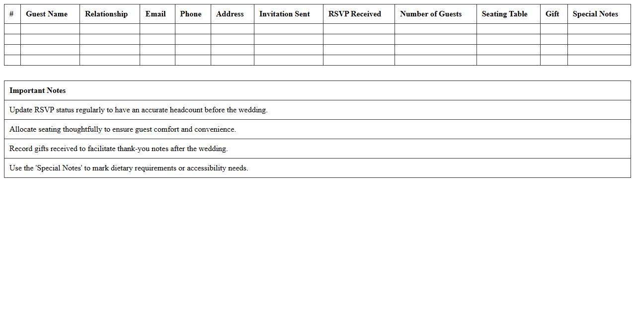 Wedding Guest List Management Excel Spreadsheet