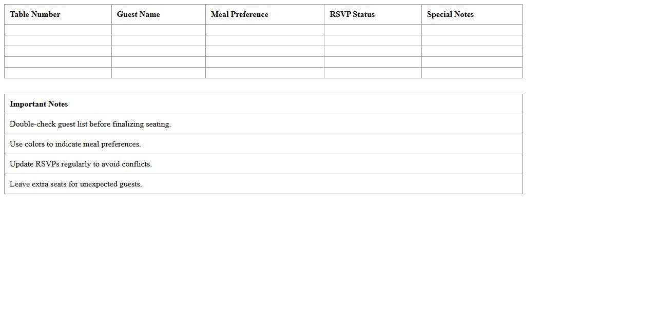 Wedding Seating Chart Template Excel