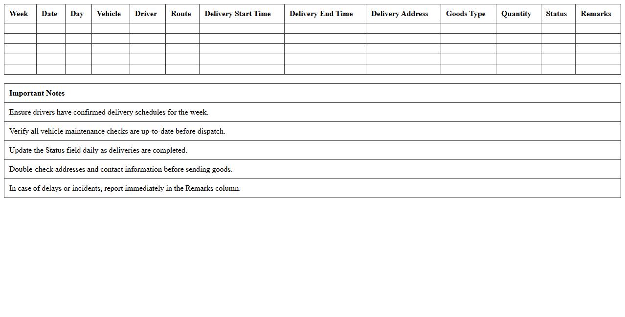 Weekly Transportation Delivery Planner Excel