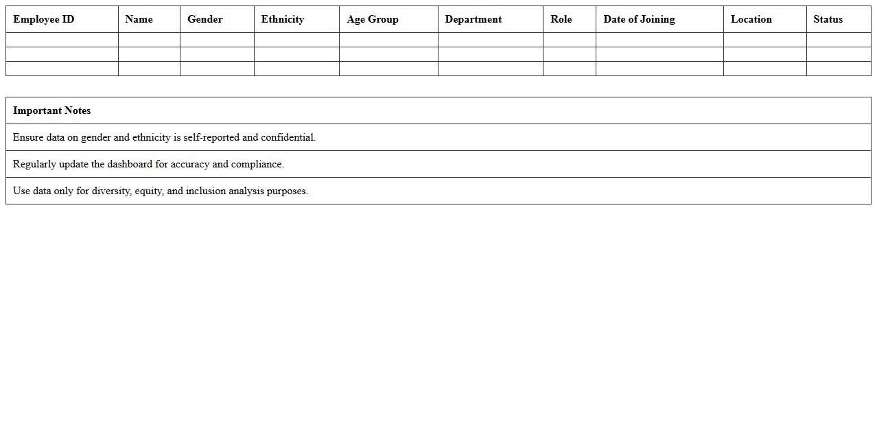 Workforce Diversity Dashboard Excel Template