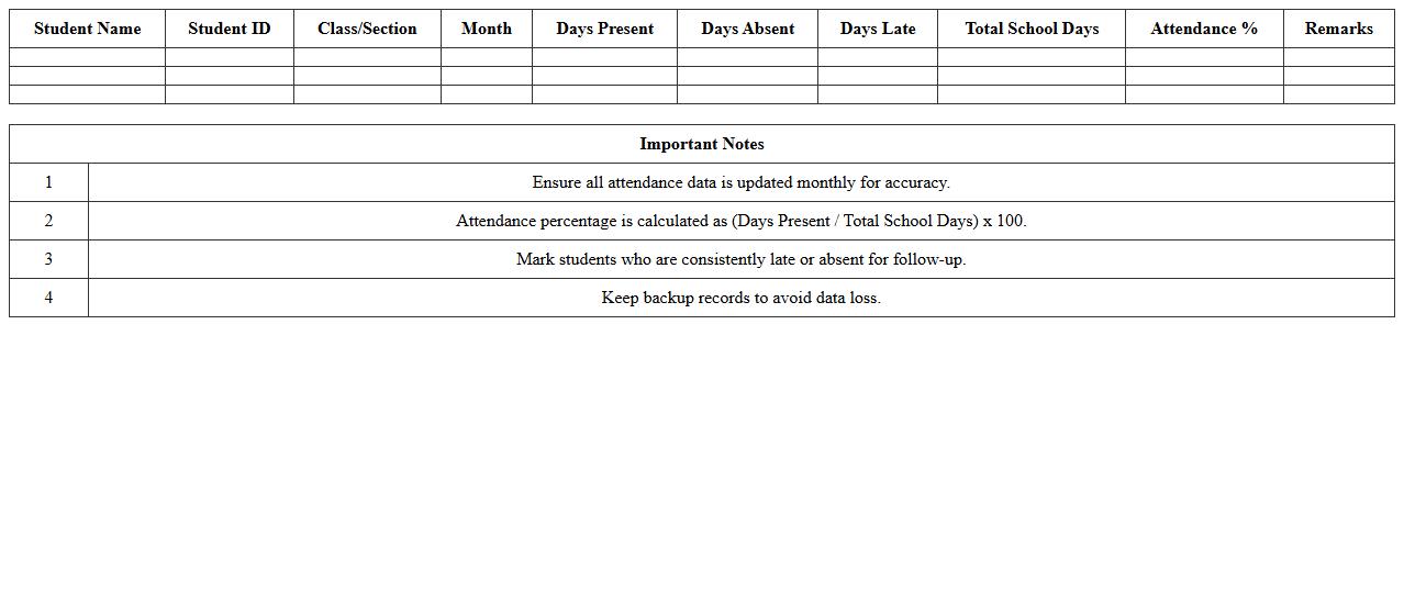 Yearly Class Attendance Summary Template