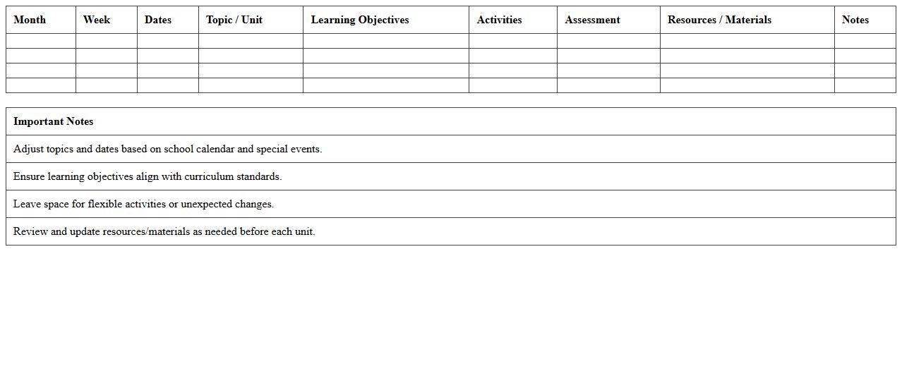 Yearly Class Schedule and Syllabus Template