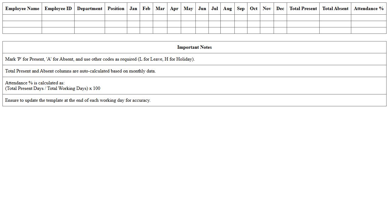 Yearly Employee Attendance Dashboard Template
