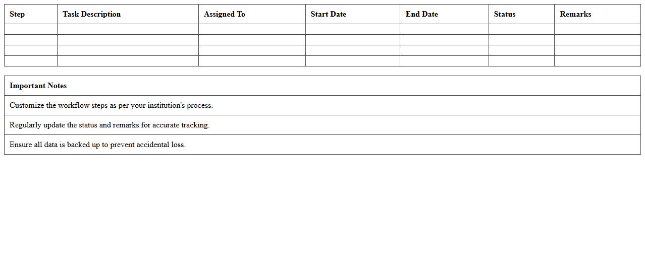Admission Process Workflow Excel Template
