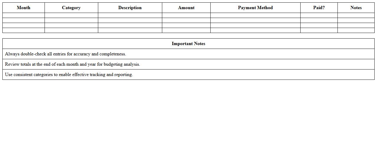 Annual Expense Report Spreadsheet