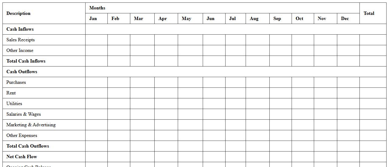 Annual Finance Cash Flow Statement Spreadsheet for SMEs