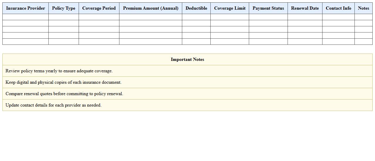 Annual Freelancer Insurance Cost Analysis Sheet