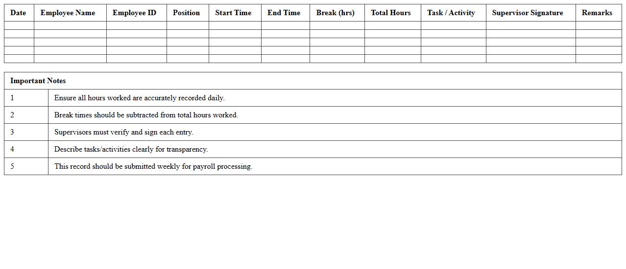 Aquaculture Labor Timesheet Excel Record