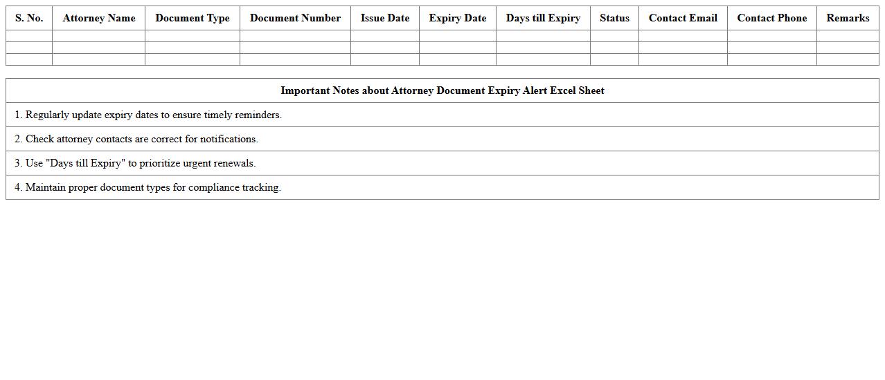Attorney Document Expiry Alert Excel Sheet