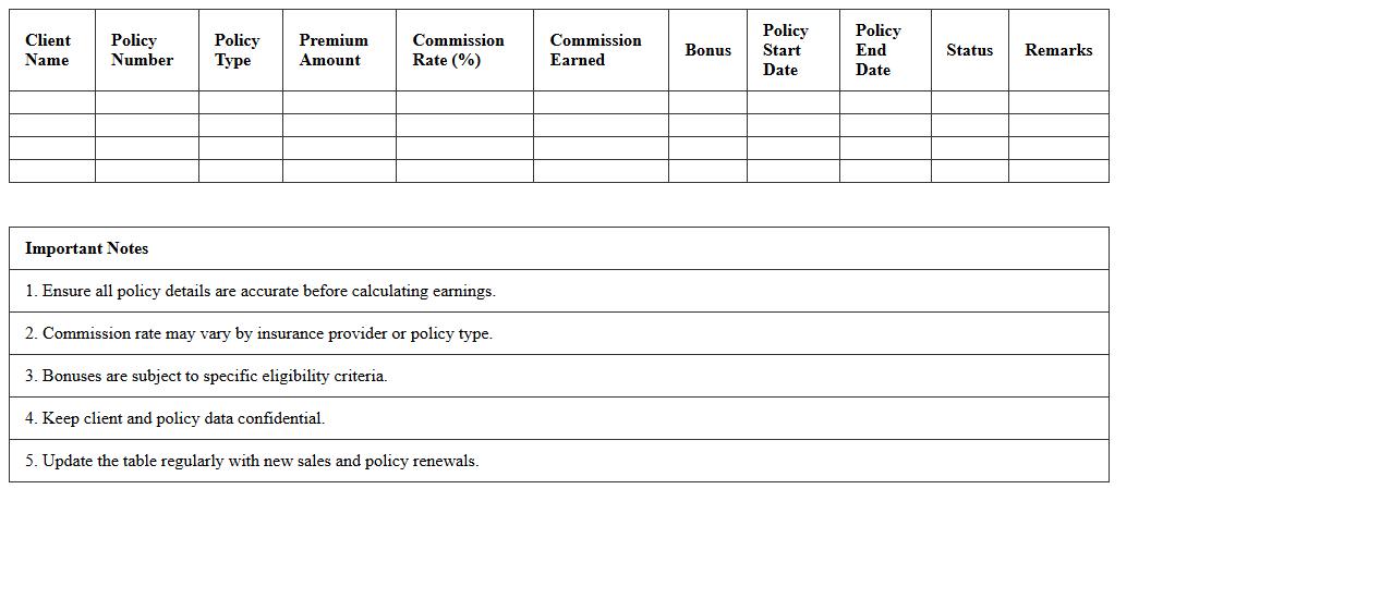 Auto Insurance Agent Earnings Calculation Template
