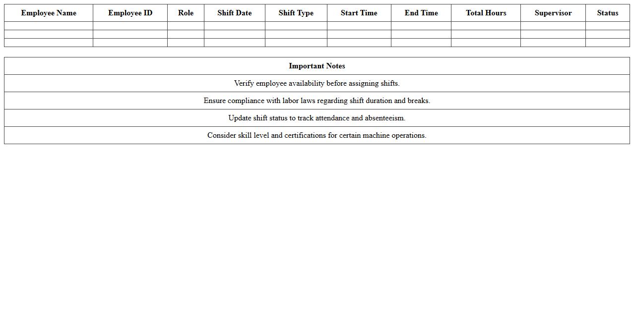 Automated Shift Planner for Manufacturing Workshop Employees