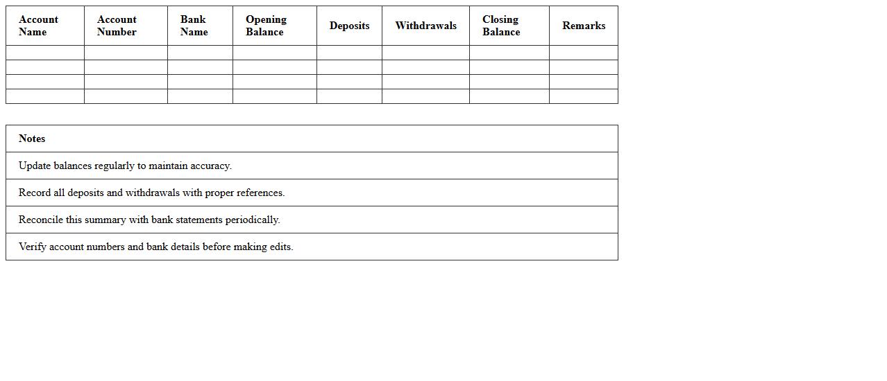 Bank Account Balance Summary Excel Sheet