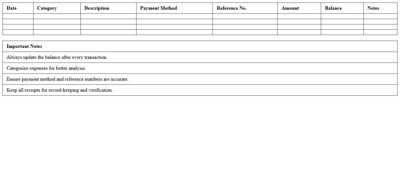 Bank Account Expense Summary Template