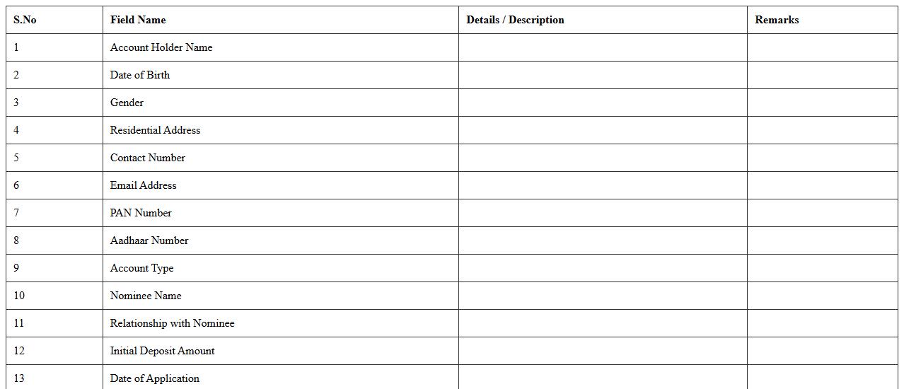 Bank Account Opening Form Excel Sheet