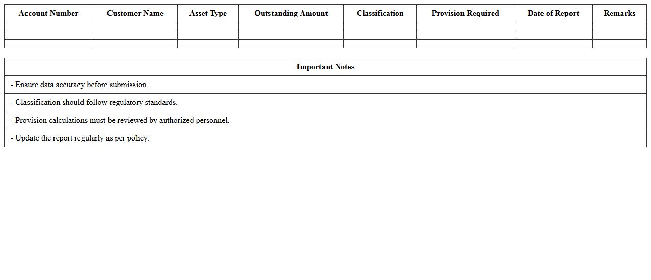 Bank Asset Quality Reporting Excel Template