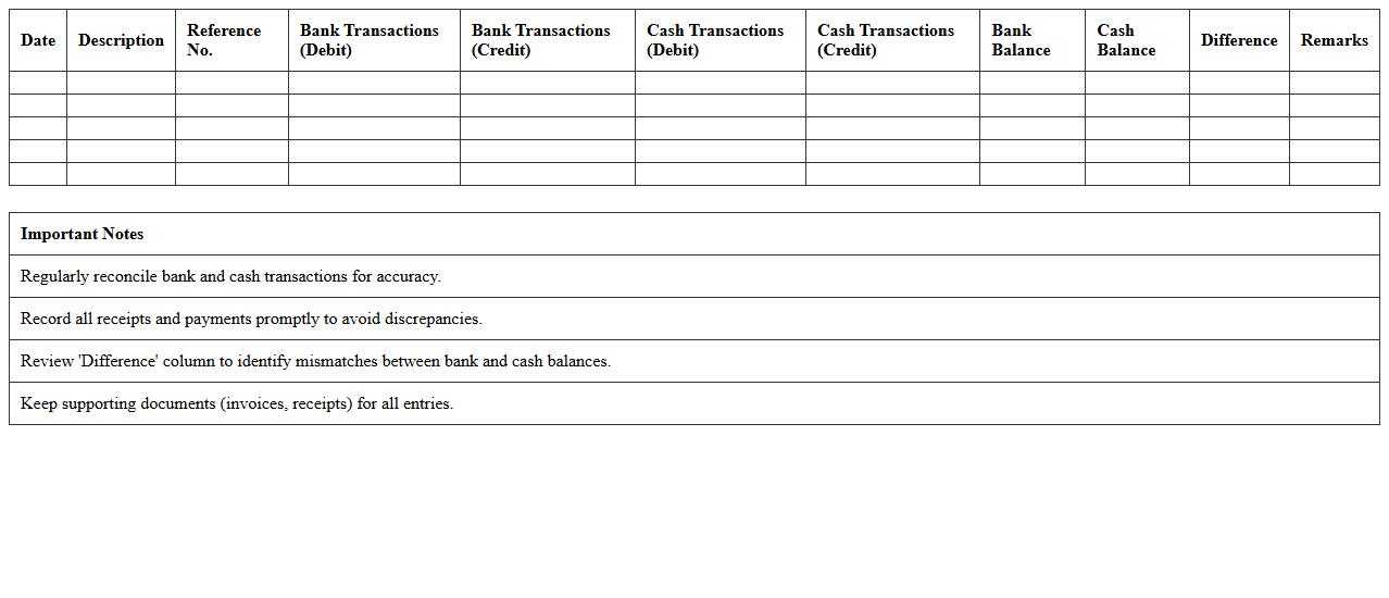 Bank and Cash Transaction Comparison Excel Template