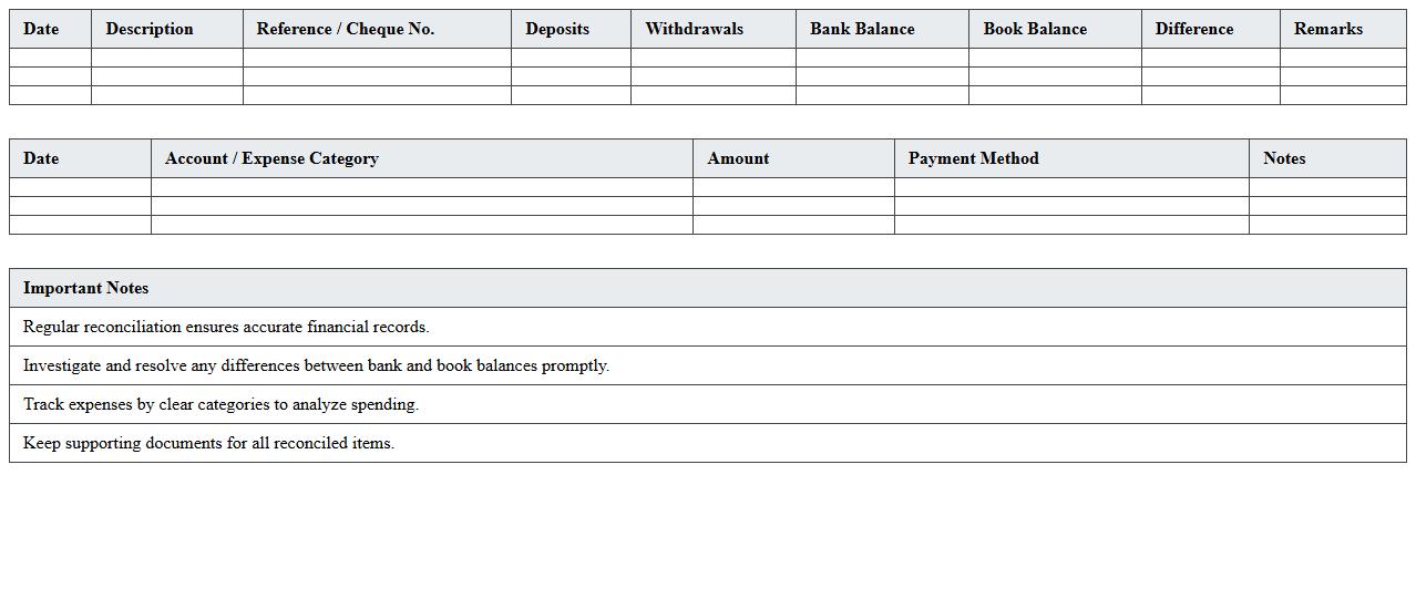 Bank Reconciliation and Expense Analysis Excel Sheet