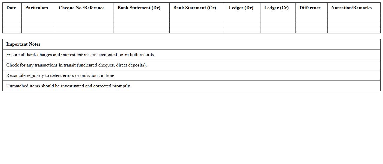 Bank Statement vs Ledger Reconciliation Sheet