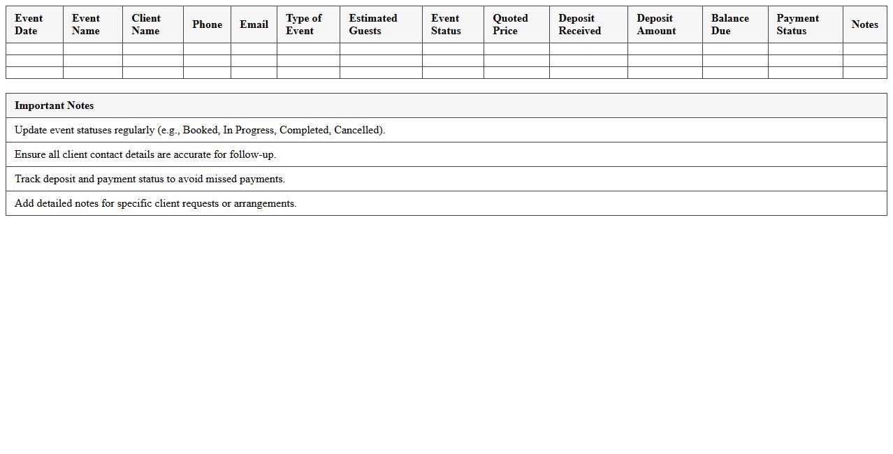 Banquet Hall Event Sales Tracking Spreadsheet
